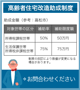 高齢者住宅改造助成制度